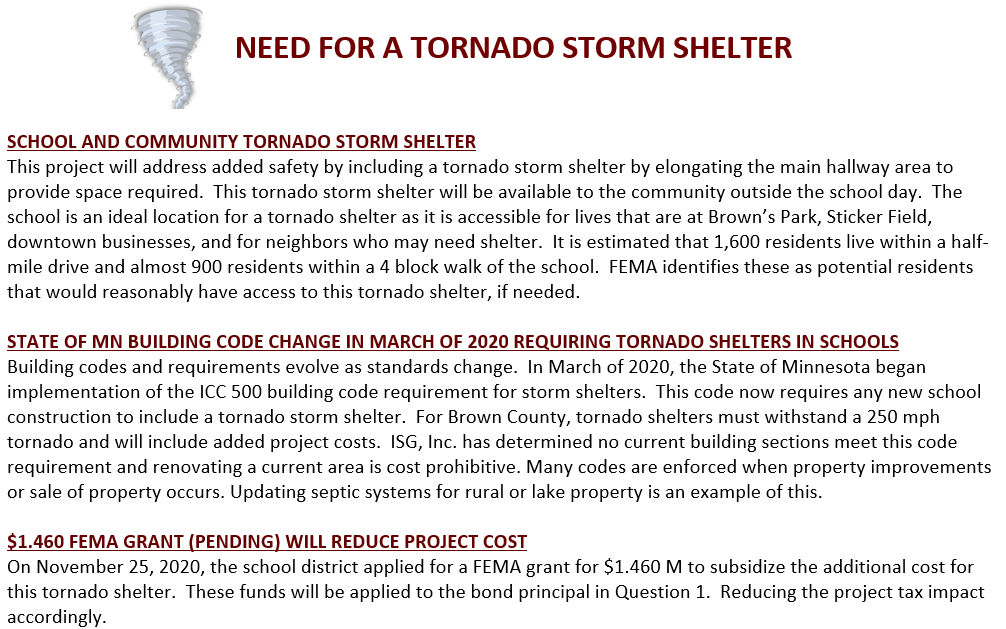 Storm shelter 